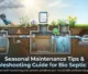 Step-by-step diagram of a bio septic tank system across different seasons, showing inspection tools, wastewater flow, filtration stages, warning indicators, and eco-friendly discharge, illustrating maintenance and troubleshooting for year-round performance.
